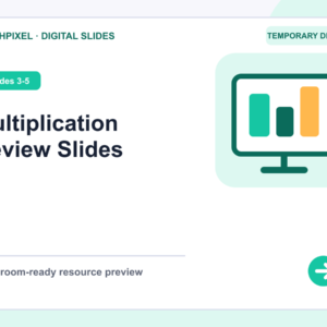 Multiplication Review Slides teaching resource preview
